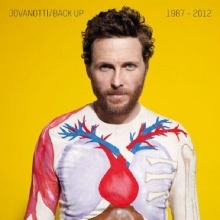 Backup 1987-2012 Il Best (2CD)